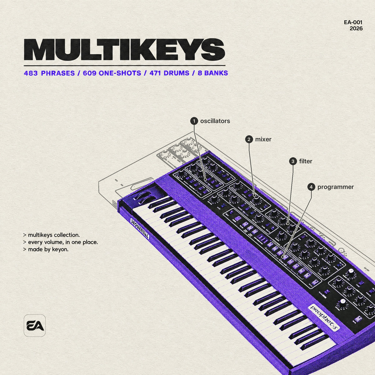 MultiKeys Collection