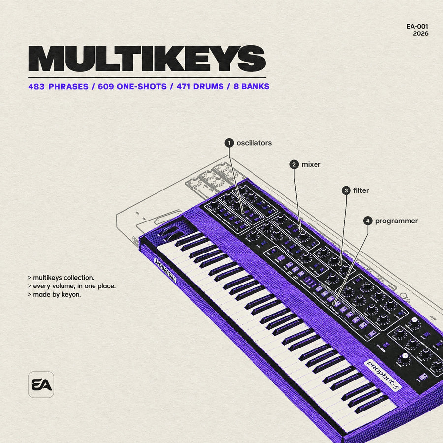 MultiKeys Collection